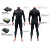 Гидрокостюм DAKINE MEN'S MISSION ZIP FREE FULL SUIT 3/2mm Black Размер S DK21M32M (0604565434098)